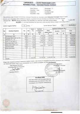 Laporan Kemajuan Pekerjaan Rehabilitasi dan Rekonstruksi Rumah,  Nama Kelompok Masyarakat Demanga...