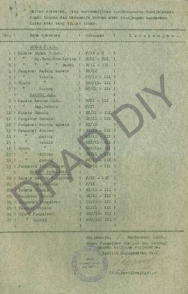 Daftar jabatan yang berkewajiban terus menerus menjalankan tugas  Touerne dan karenanya berhak at...