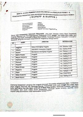 Berita Acara Pembentukan Kelompok dan Pengurus Kelompok Masyarakat dan Penetapan Prioritas Usulan...