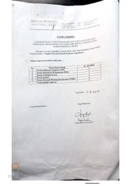 Laporan hasil audit dana kampanye parpol pada Pemilu   legislatif Tahun 2009 tingkat Provinsi dan...