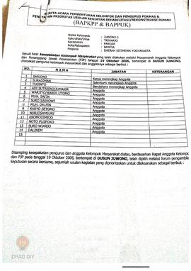 Berita Acara Pembentukan Kelompok dan Pengurus Kelompok Masyarakat dan Penetapan Prioritas Usulan...