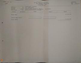 Berkas Daftar Transaksi Buku Besar, Neraca Percobaan Anggaran Rutin beserta Laporan Realisasi Ang...