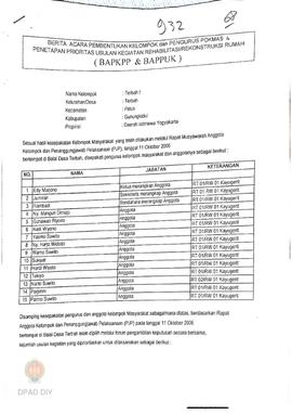 Berita Acara Pembentukan Kelompok dan Pengurus Kelompok Masyarakat dan Penetapan Prioritas Usulan...